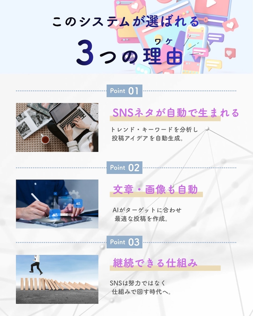 SNS運用をAIで自動化します 未経験の方でも無理なくスタートできます イメージ4