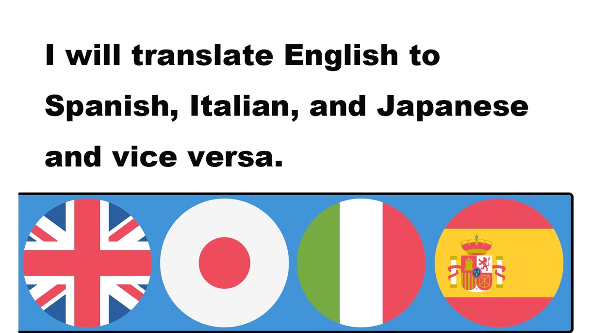 webサイトなどの文章をスペイン語で翻訳ます ホームページ、ECサイトやブログの文章を海外向けに翻訳します イメージ1