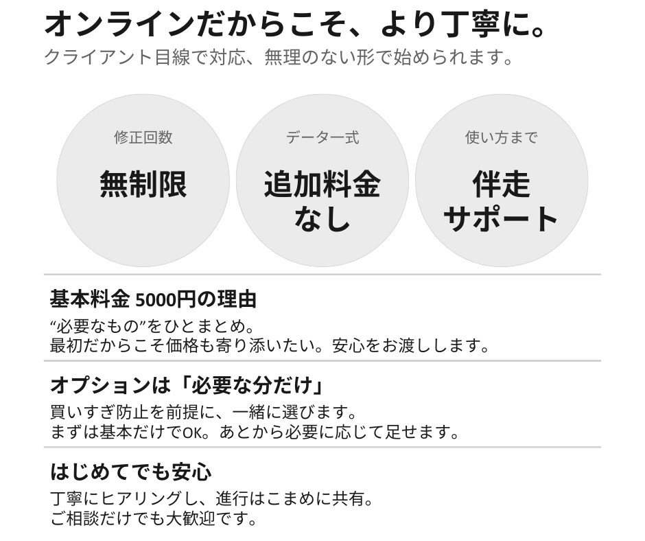 納品後サポート付き！実績100↑ロゴ作成します 初稿48時間・修正無制限・使い方まで伴走！ イメージ5