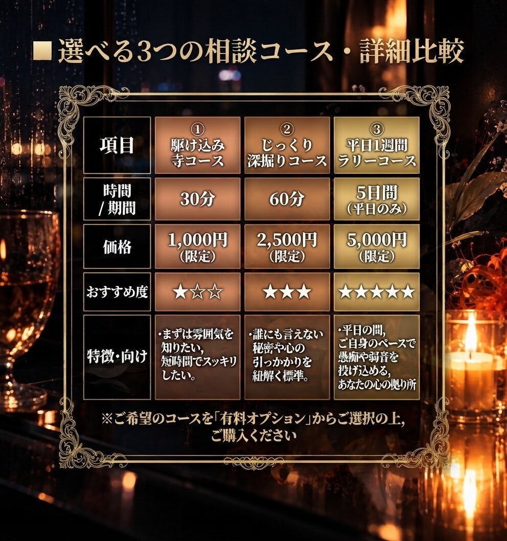人間関係の愚痴や話し。モヤモヤ、本音を受け止めます 戦場に疲れた大人へあなたの裏側や欲望、悩みを聞かせください イメージ4