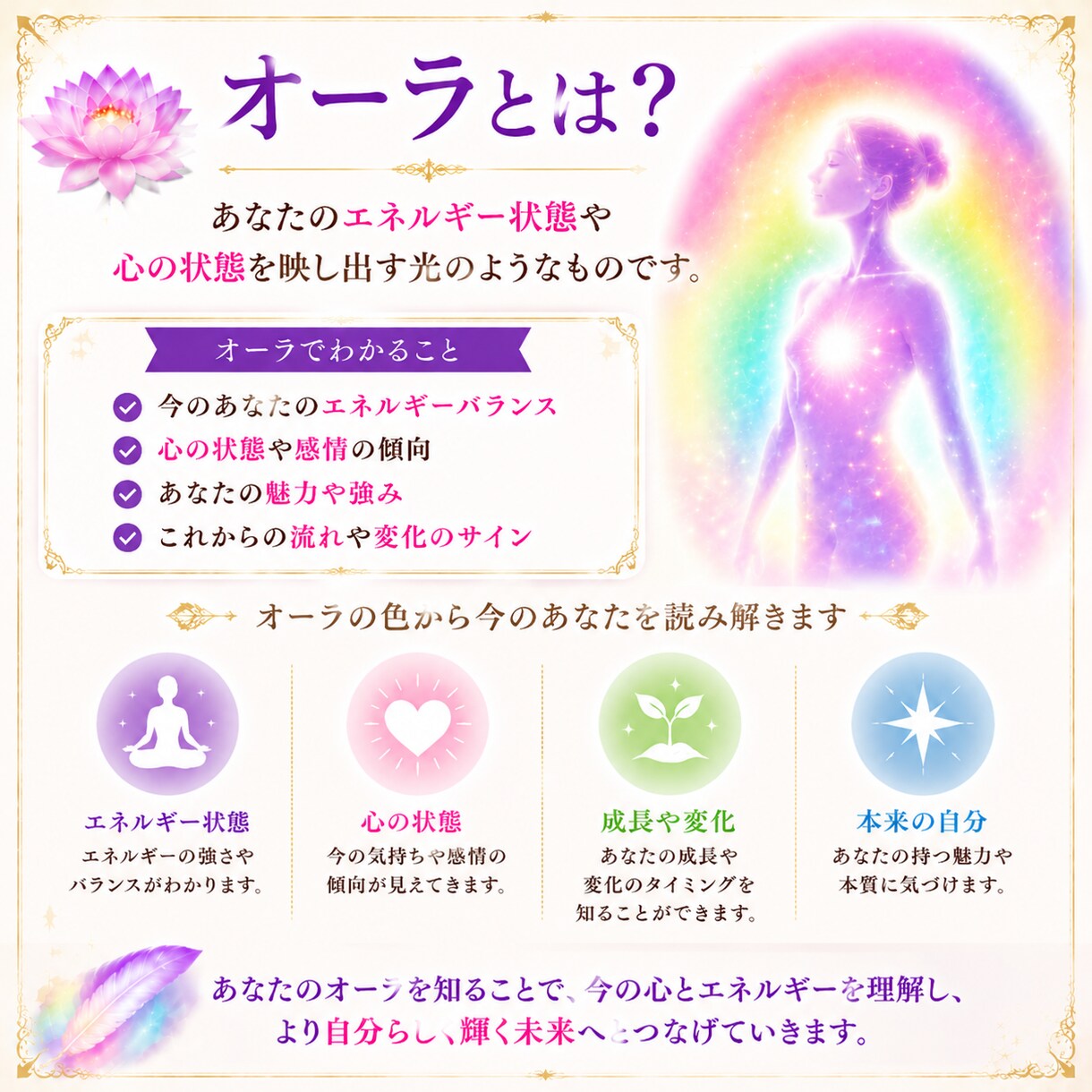 今のあなたを包む「オーラ」を鑑定します 神託メッセージ・ チャクラ解説・ オーライメージ画像付き イメージ9