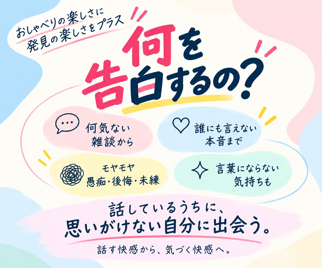 雑談のその先へ〜告白セラピー✨で本音が顔を出します おしゃべりの楽しさに発見の楽しさをプラス✨わだかまりを浄化 イメージ2