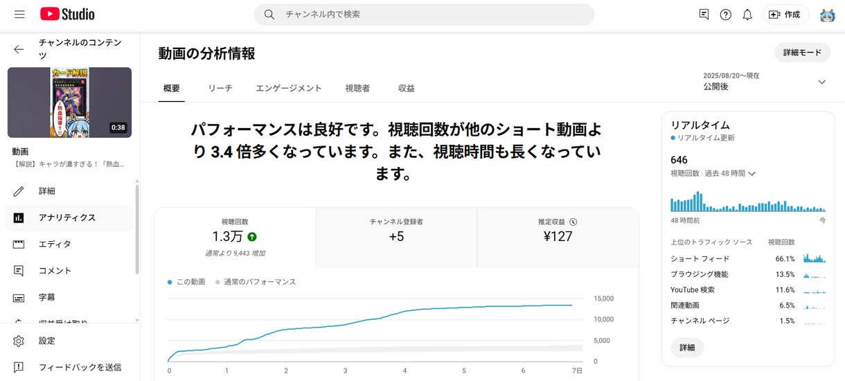 ショート動画のYMM4編集テンプレートを納品します 万バズ実績有！ゆっくり・ずんだ系ショート動画編集をお手軽に！ イメージ3