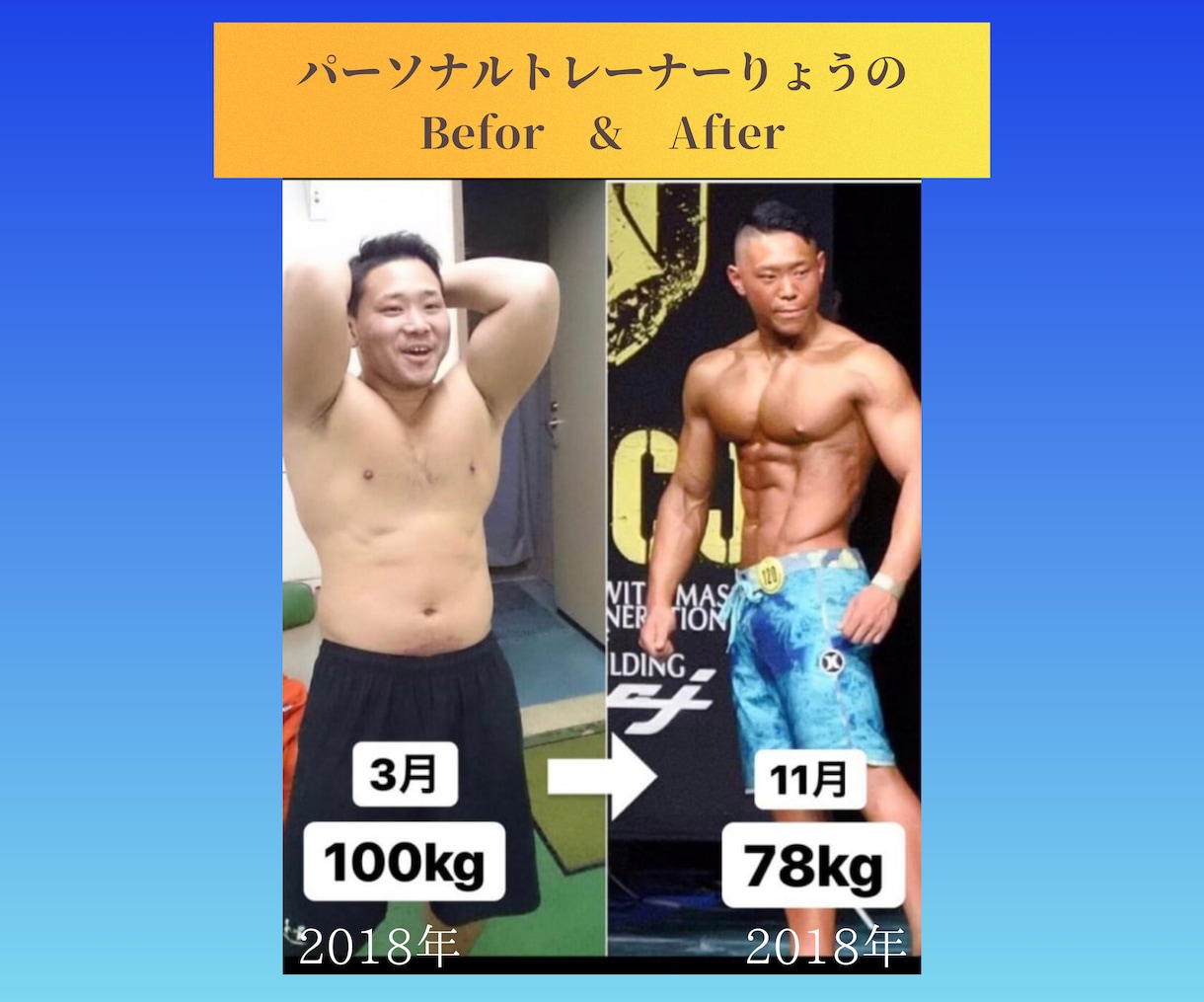 ２週間で変わる！リバウンドしない食事習慣を作ります ボディビル優勝者がサポート！初回限定のトライアルダイエット イメージ2