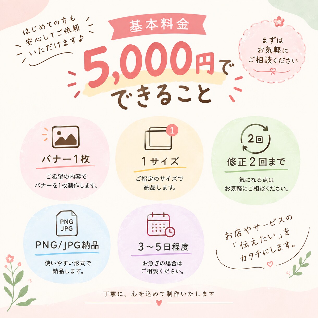 女性向け・店舗向けバナーを5,000円で制作します 伝えたいを、やさしく見やすい1枚に。 イメージ5