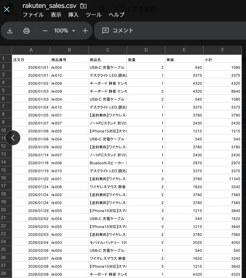 楽天/Amazon/自社EC売上を自動集計します 複数モールのCSV突合・名寄せを自動化 イメージ2