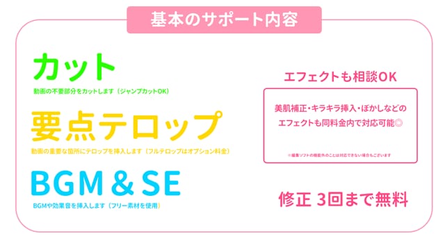 お洒落に編集！動画作成します 動画作成をサポート！※価格改定しました イメージ2