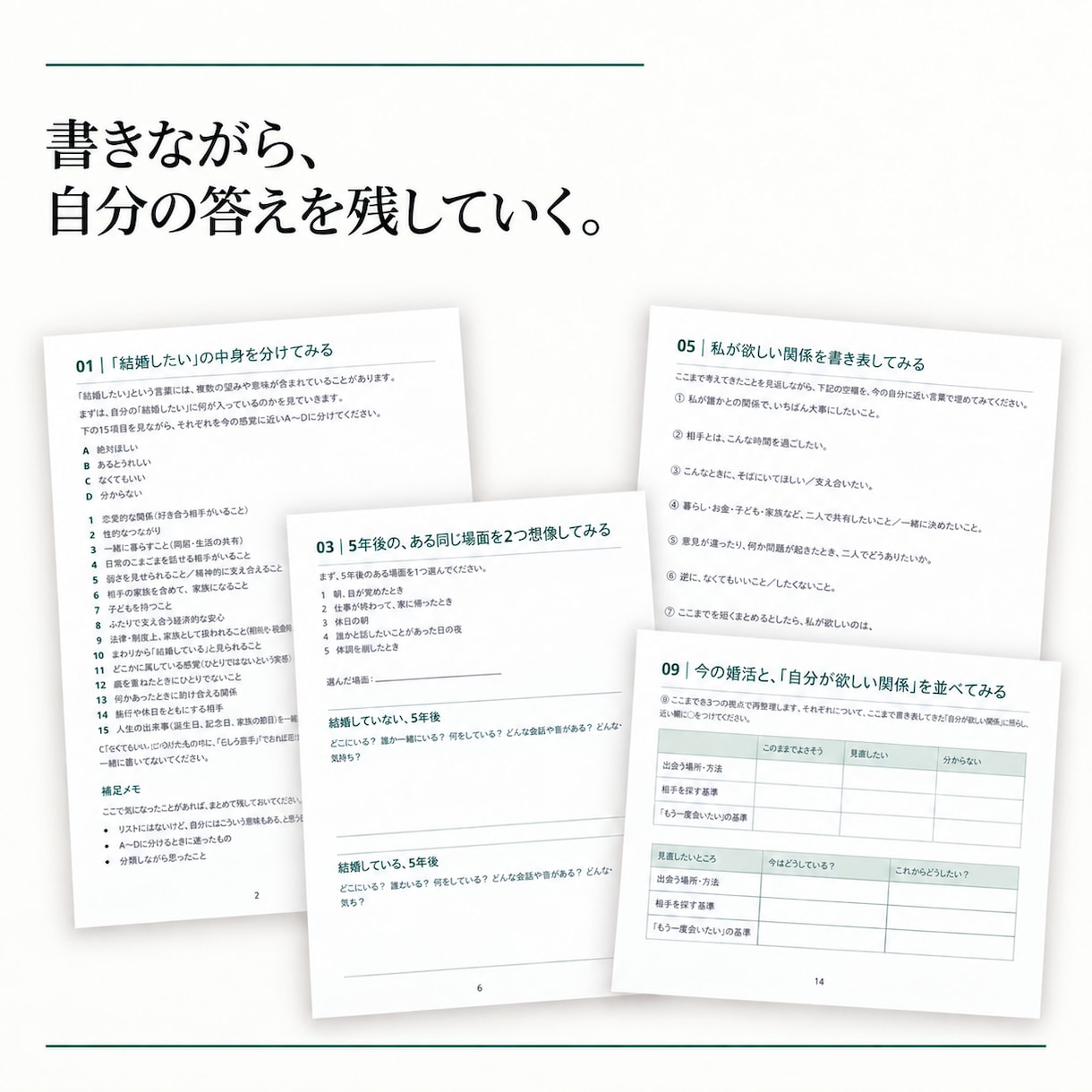 あなたの思う「結婚したい」を分解して整理します 「欲しい関係」から、婚活の相手選びを見つめ直すワークです イメージ5