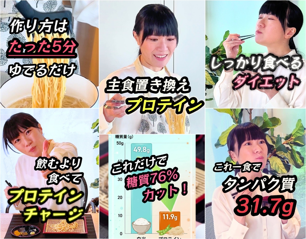 モデル×カメラマン  動画用素材を自撮り撮影します TikTok・インスタ・Youtubeに使う動画素材提供 イメージ4