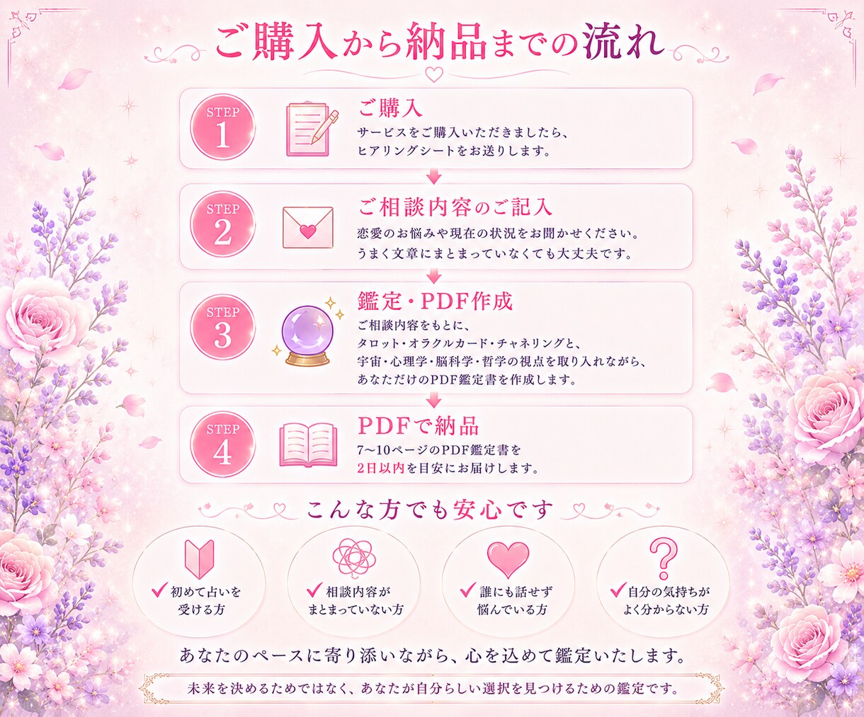 愛が苦しい理由を読み解きPDF鑑定書でお届けします 苦しい恋を終わらせる最初の一歩 イメージ6