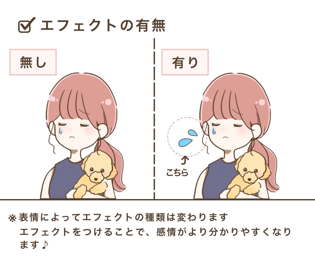 リピーター様限定！表情差分お描きします 表情のバリエーションを増やしたい時に♪ イメージ5