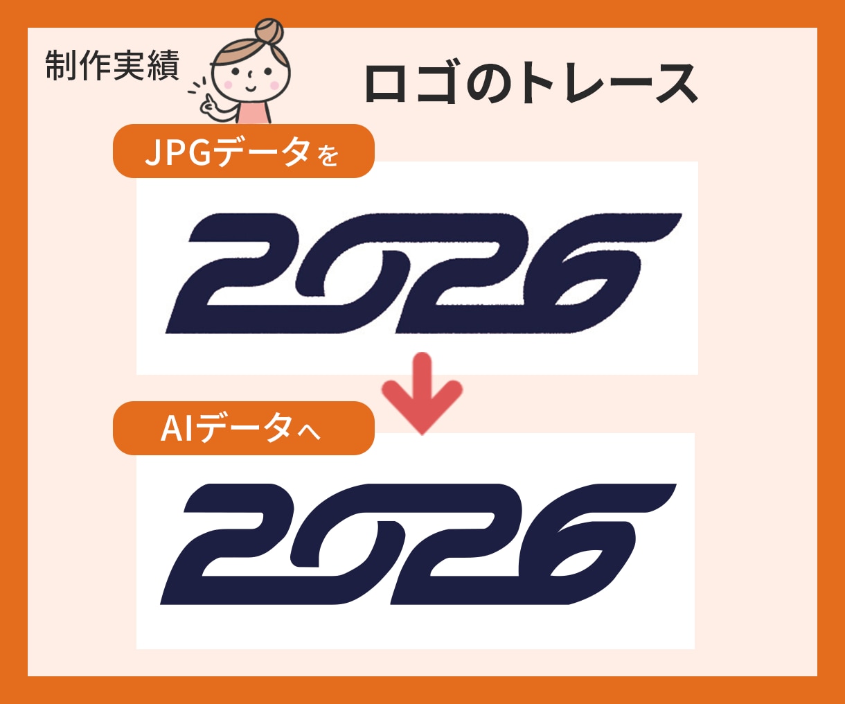 初めての方も安心！ロゴ・イラストをデータ化します データのことが分からなくても大丈夫。丁寧にサポートします。 イメージ5