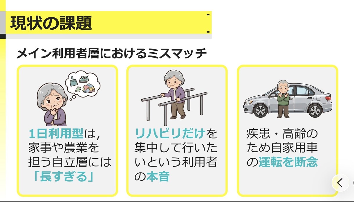 学会・論文向け医療図解を作成します 複雑な内容を、見やすく・伝わる図解へ仕上げます。 イメージ8