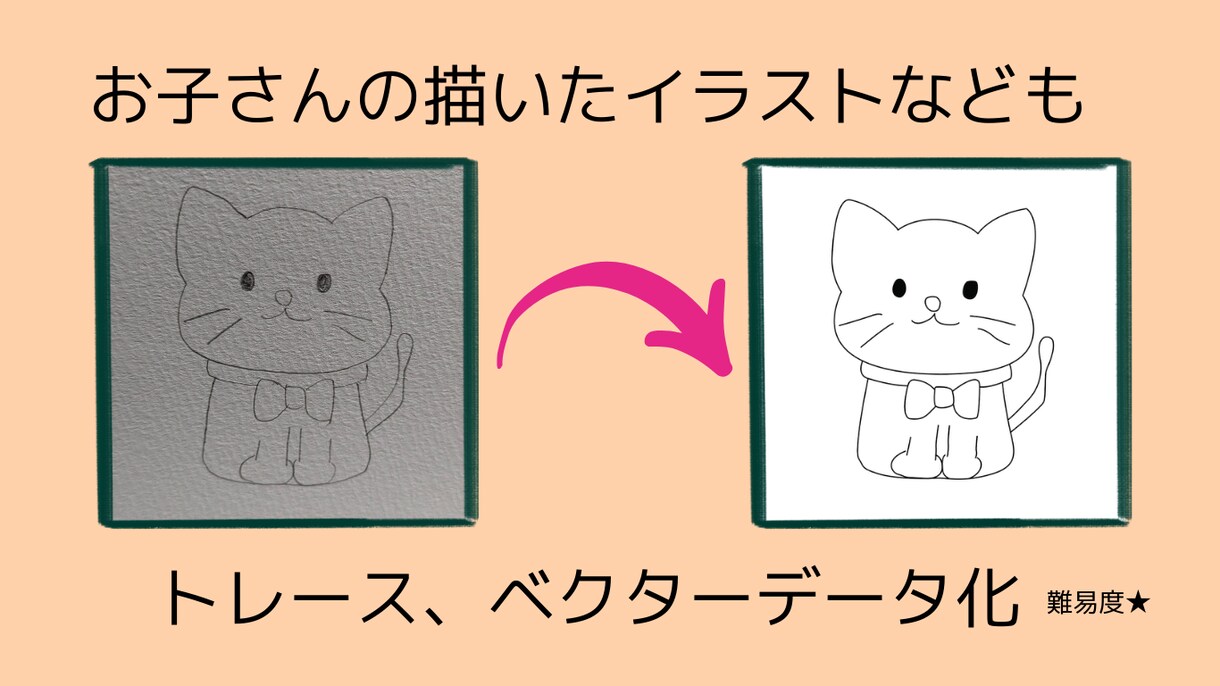 手描きイラストを商用可能な高画質データに致します 初めての方も歓迎！手描きイラストを綺麗なベクターデータへ変換 イメージ2