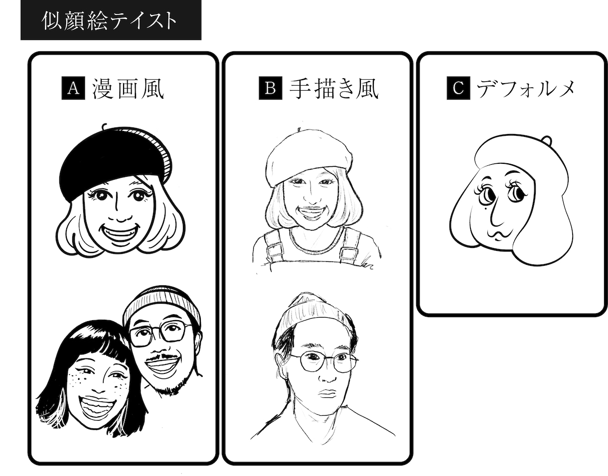 心に残る似顔絵入りの名刺作成します 人とは違う名刺を探している方へ！印刷代行も可能 イメージ3