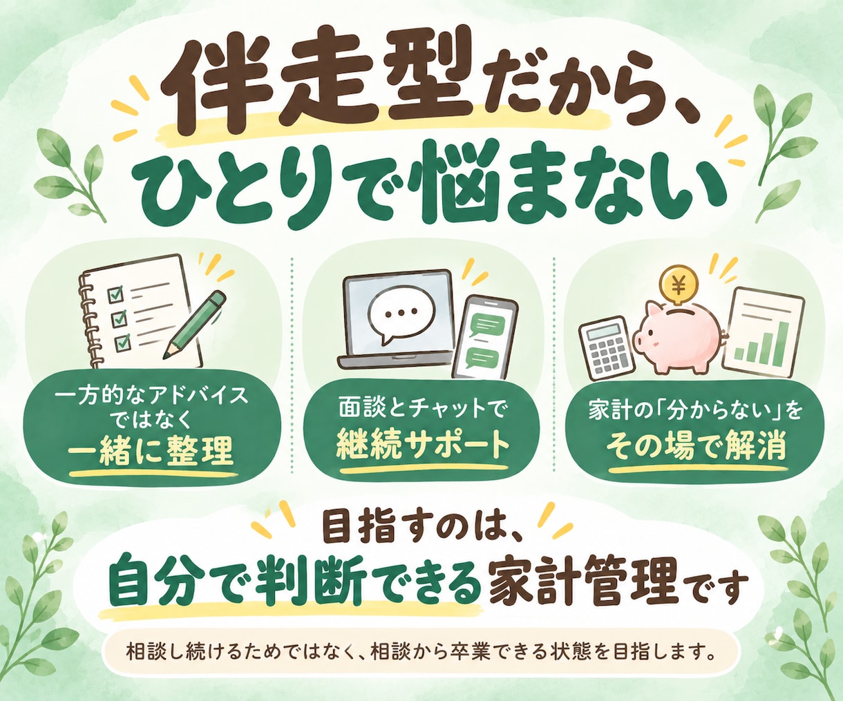 お金の不安を丸っと解決！貯める体質へ改善します 家計簿なし！節約なし！独立系FPが１カ月間完全サポート！ イメージ3