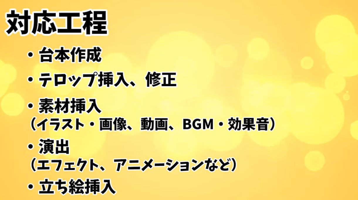 YMM4を使用した動画編集を代行します ゆっくり動画だけでなく、どんな内容でもお受けいたします。 イメージ1