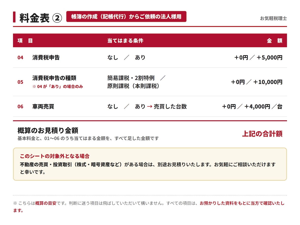 税理士が【法人様・個人様の申告】を承ります 【オンライン申告専門なので、明瞭料金・シンプル完結です】 イメージ9