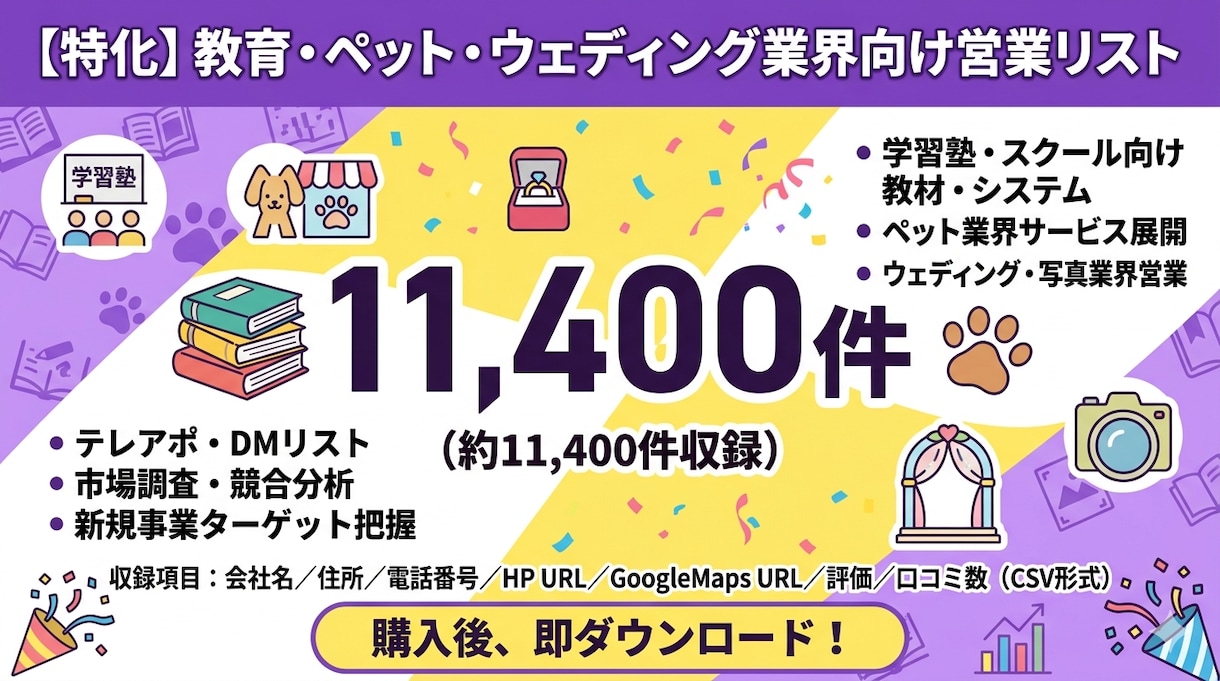 教育・ペット系営業リスト11400件|全国あります 学習塾・ペットサロン・ウェディング全国CSV イメージ1