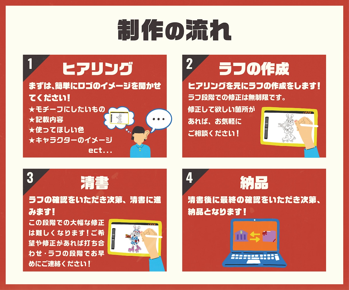 ブランドの魅力アップ！オリジナルロゴ制作します データ納品無料！修正無制限！完成データ無料！ イメージ2