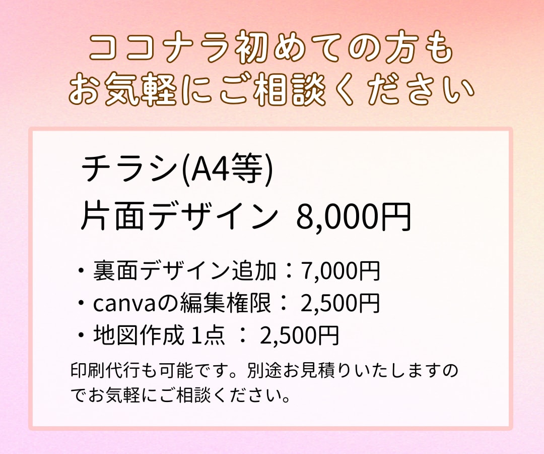 ココナラ初めて歓迎 / お急ぎのご相談も受付けます 片面8,000円 / 両面15000円 イメージ2