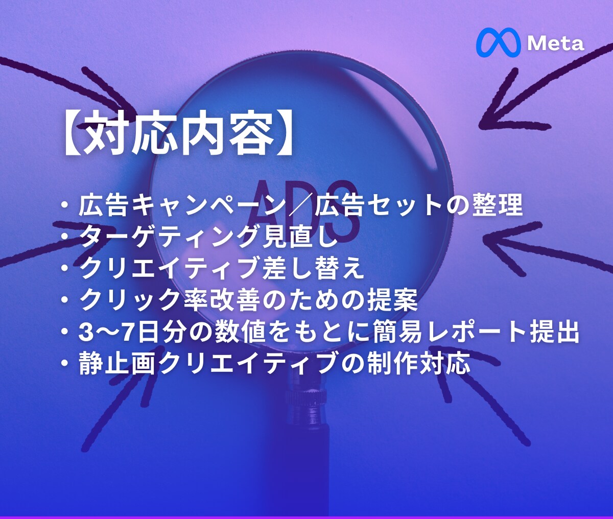 Meta広告インスタ広告の初期調整/改善いたします Meta/インスタ広告の改善・クリエイティブ差替を行います イメージ3