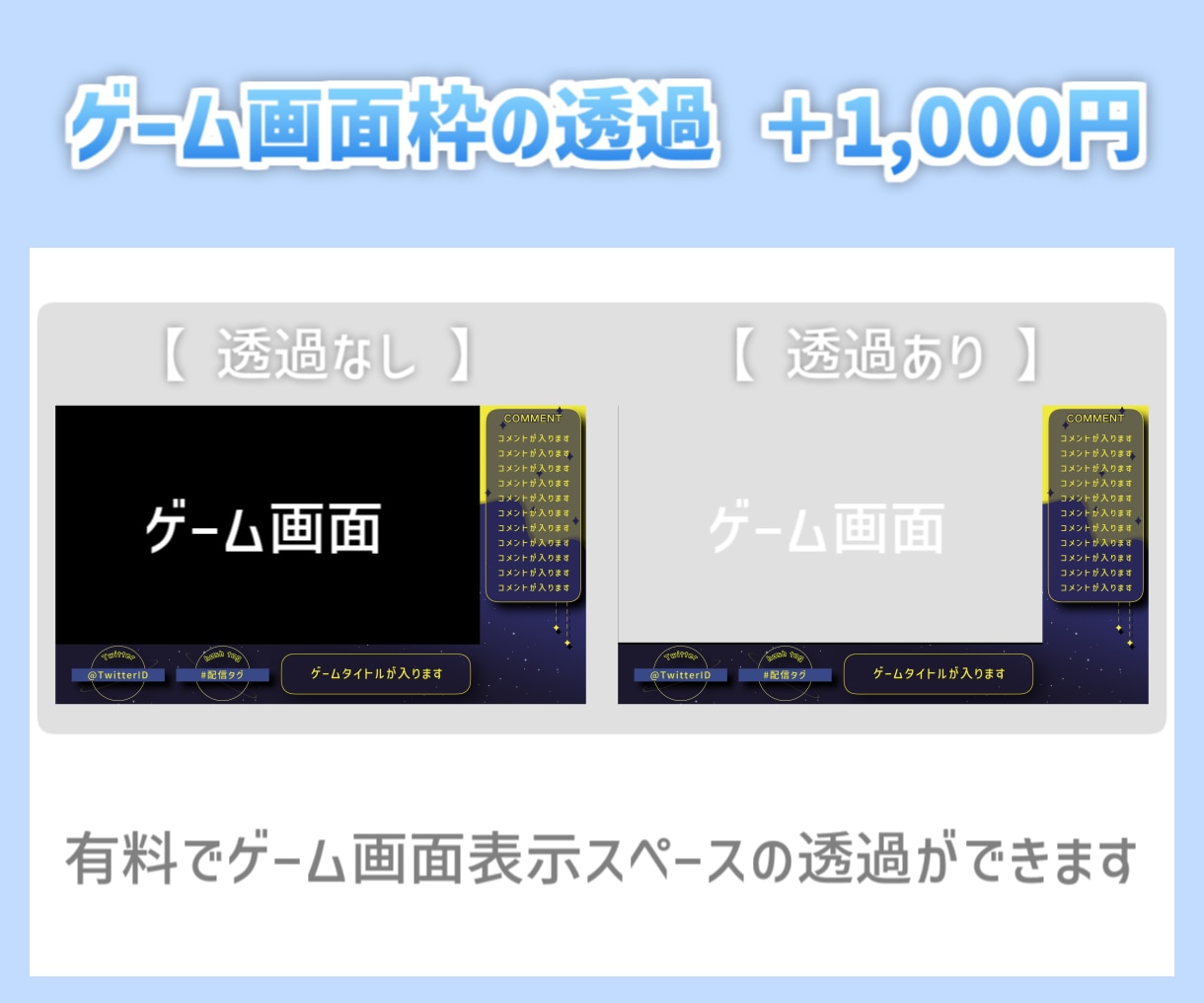 ゲーム・雑談配信用の背景を作成します OBSでの設定方法、コメント・チャット設定のサポートあり！ イメージ4