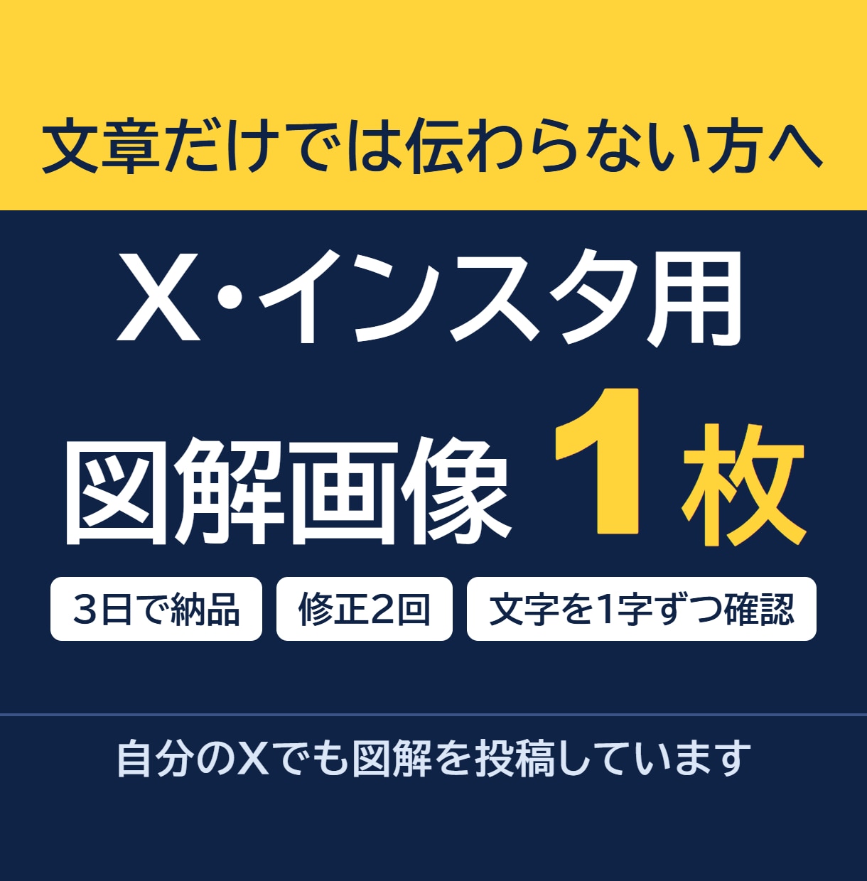 X・インスタ用の図解画像を1枚作成します 伝えたい内容をひと目でわかる図解に。3日で納品、修正2回 イメージ1
