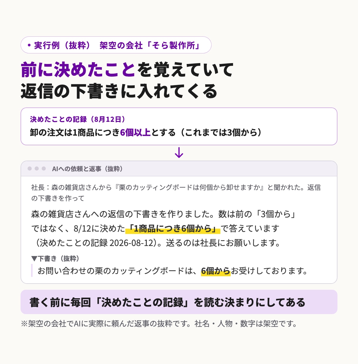 AIに任せられる業務を90分で診断します 調べもの・資料づくりから、AIに任せられる仕事を探す90分 イメージ2