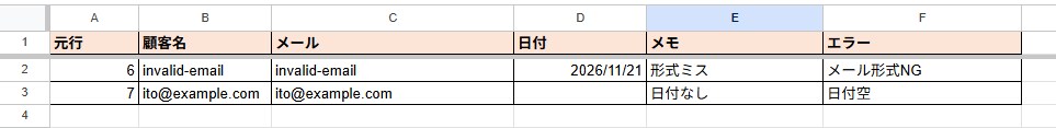 ぐちゃCSVを一瞬で整理・変換しますます 貼るだけで、ぐちゃぐちゃなCSVが一瞬で使える形になります。 イメージ4