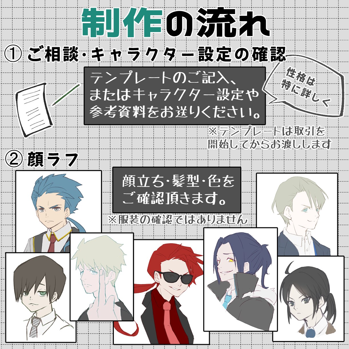 TRPG向け男性立ち絵を理想の顔から制作します ✨顔ラフあり！表情差分1枚おまけ！✨ イメージ7
