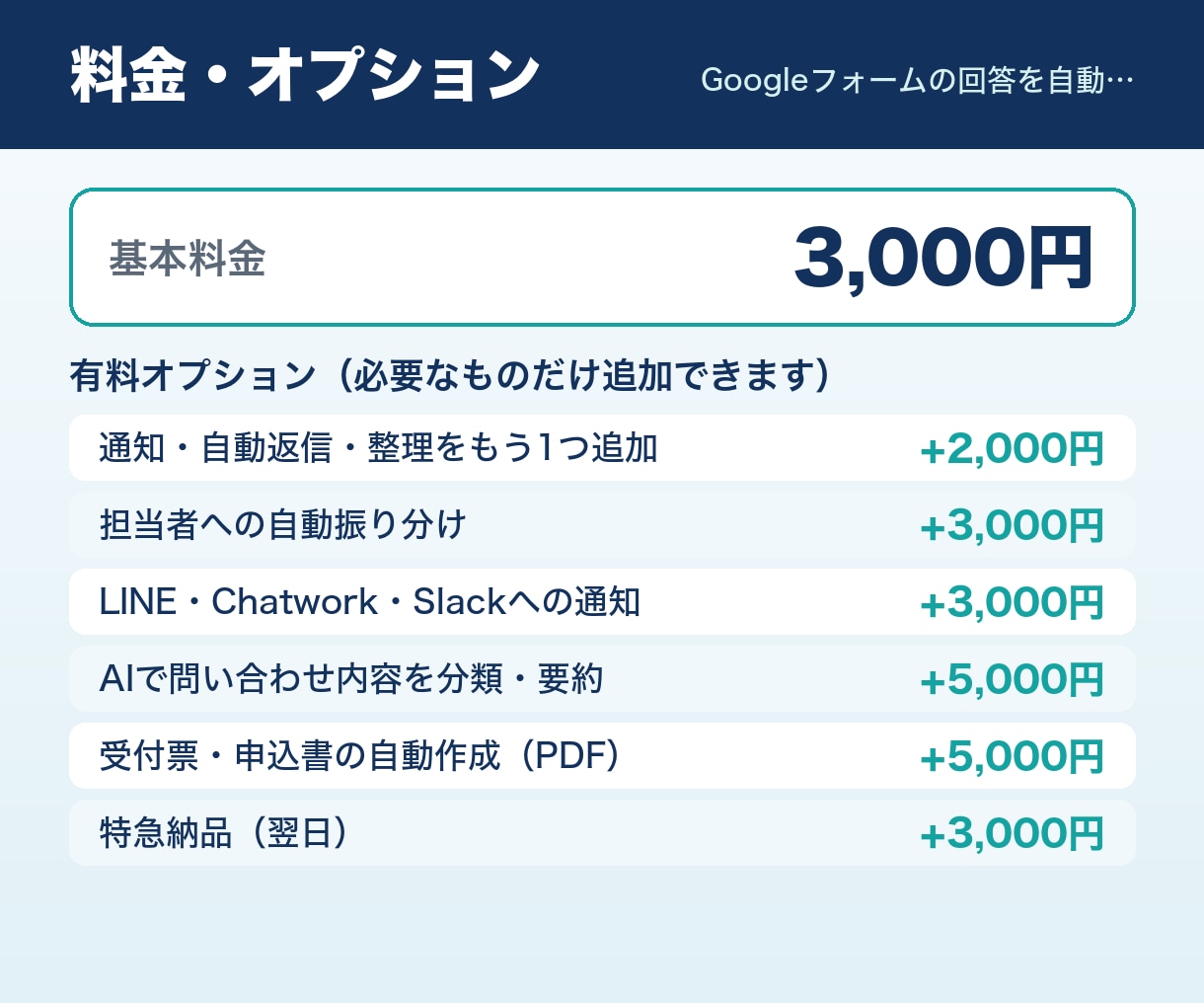 Googleフォームの回答を自動通知・整理します 自動返信・担当者への振り分け・LINE通知も対応 イメージ2