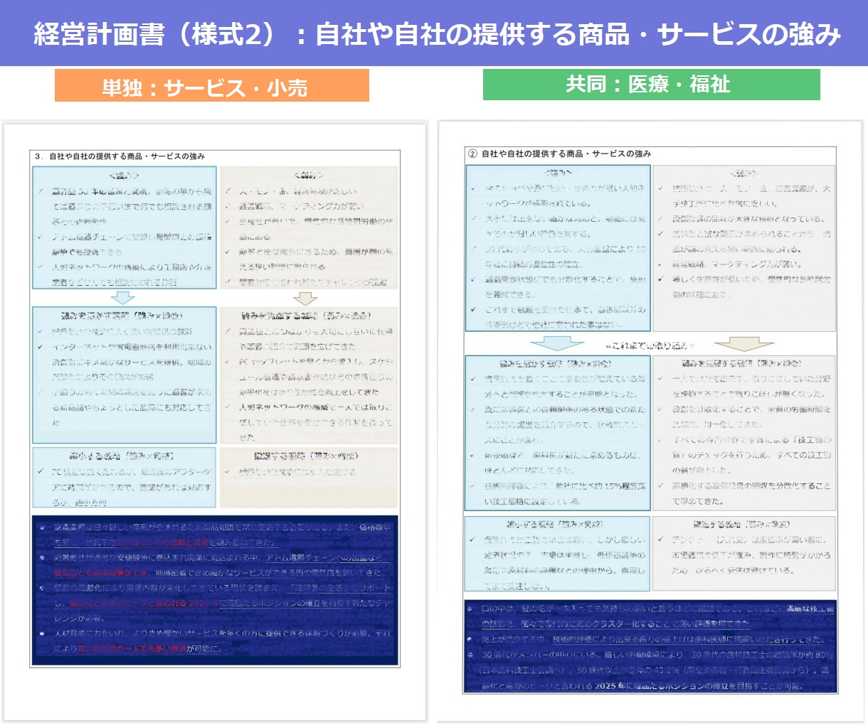 小規模事業者持続化補助金の完璧な事業計画書できます 応募した38人全員が採択された事業計画書のテンプレートです！ イメージ4