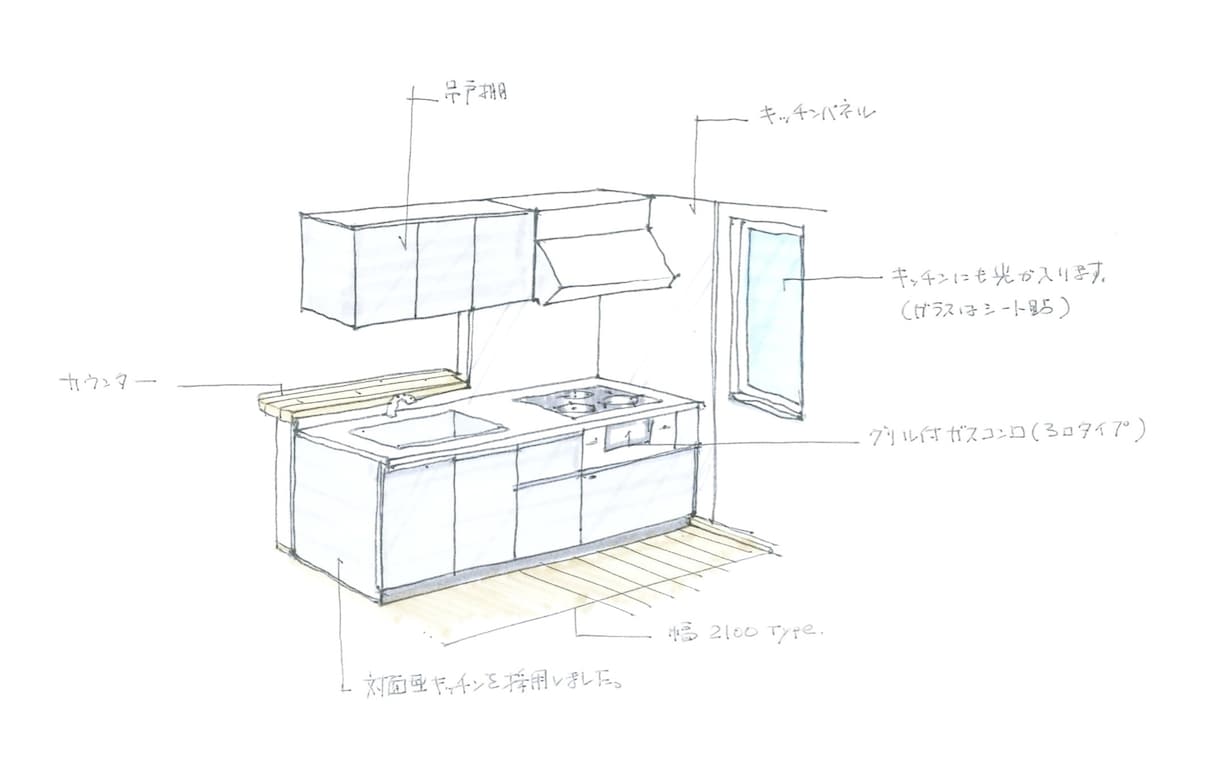 2.間取りを分かりやすいイラストパースに制作します 新築の賃貸住宅のご案内やリノベーション後のご提案に。 イメージ3