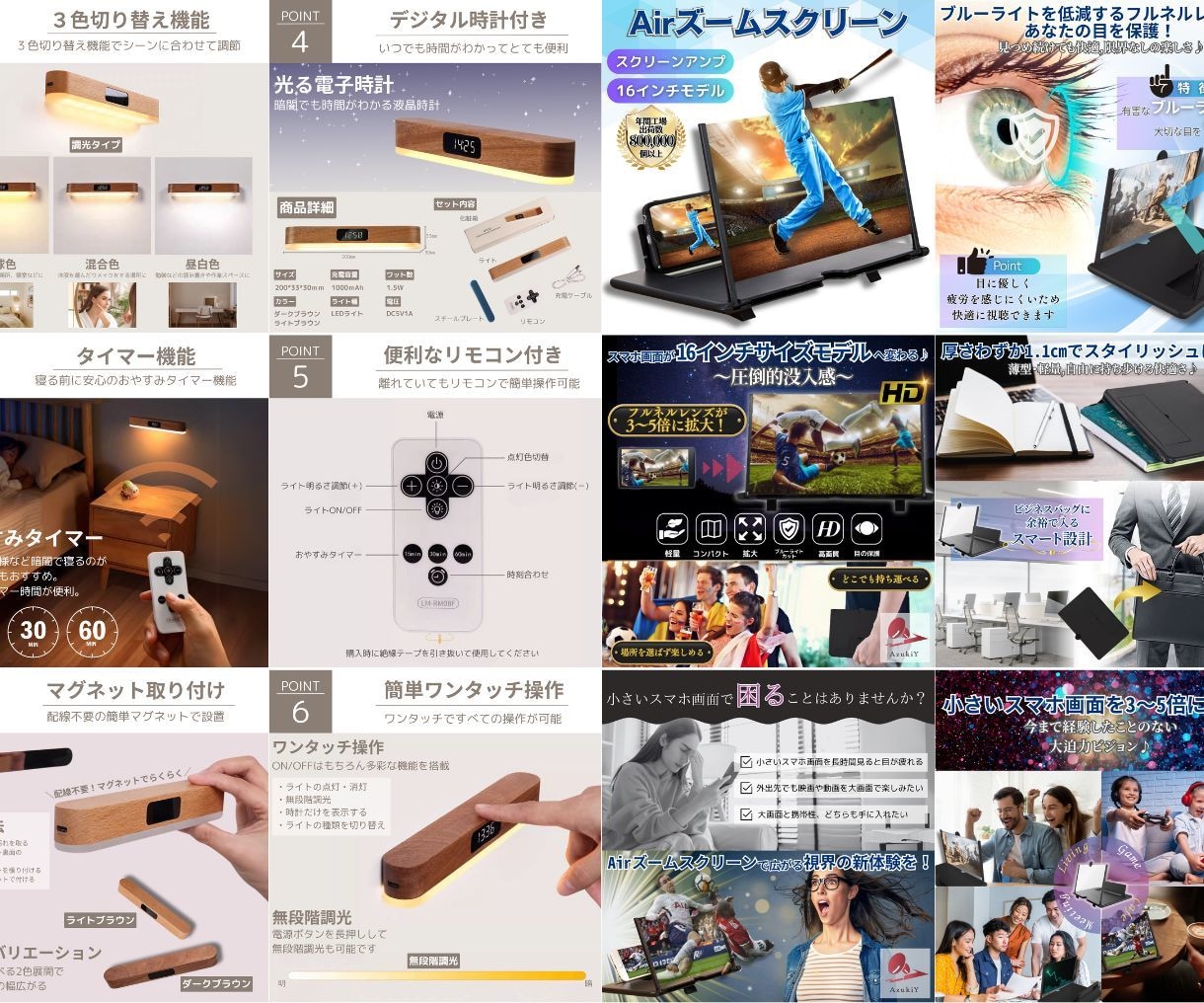 丸投げOK！商品画像6枚＋SEO説明文を作成します 全モール対応！現役ECセラーの画像＆テキスト完全パッケージ イメージ4