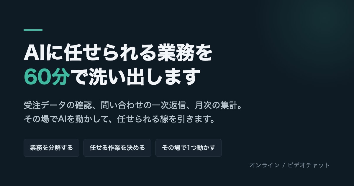 AIに任せられる業務を一緒に洗い出します 反復作業を60分で棚卸し。その場でAIを動かします イメージ1