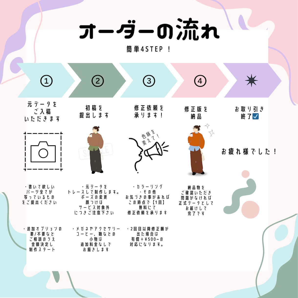 写真をもとに！シンプルな人物イラストをお描きします SNS•ブログに◎｜落ち着いた色味のシンプルな人物アイコン！ イメージ5