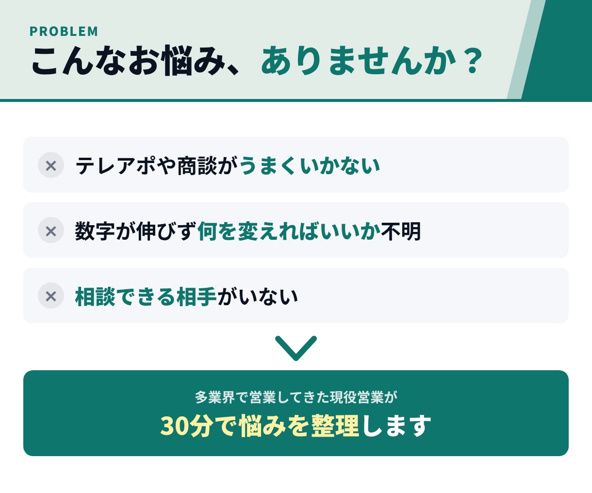 現役営業が30分で営業のお悩みを整理します テレアポ・商談・数字の悩みを、30分で次の一手に イメージ3
