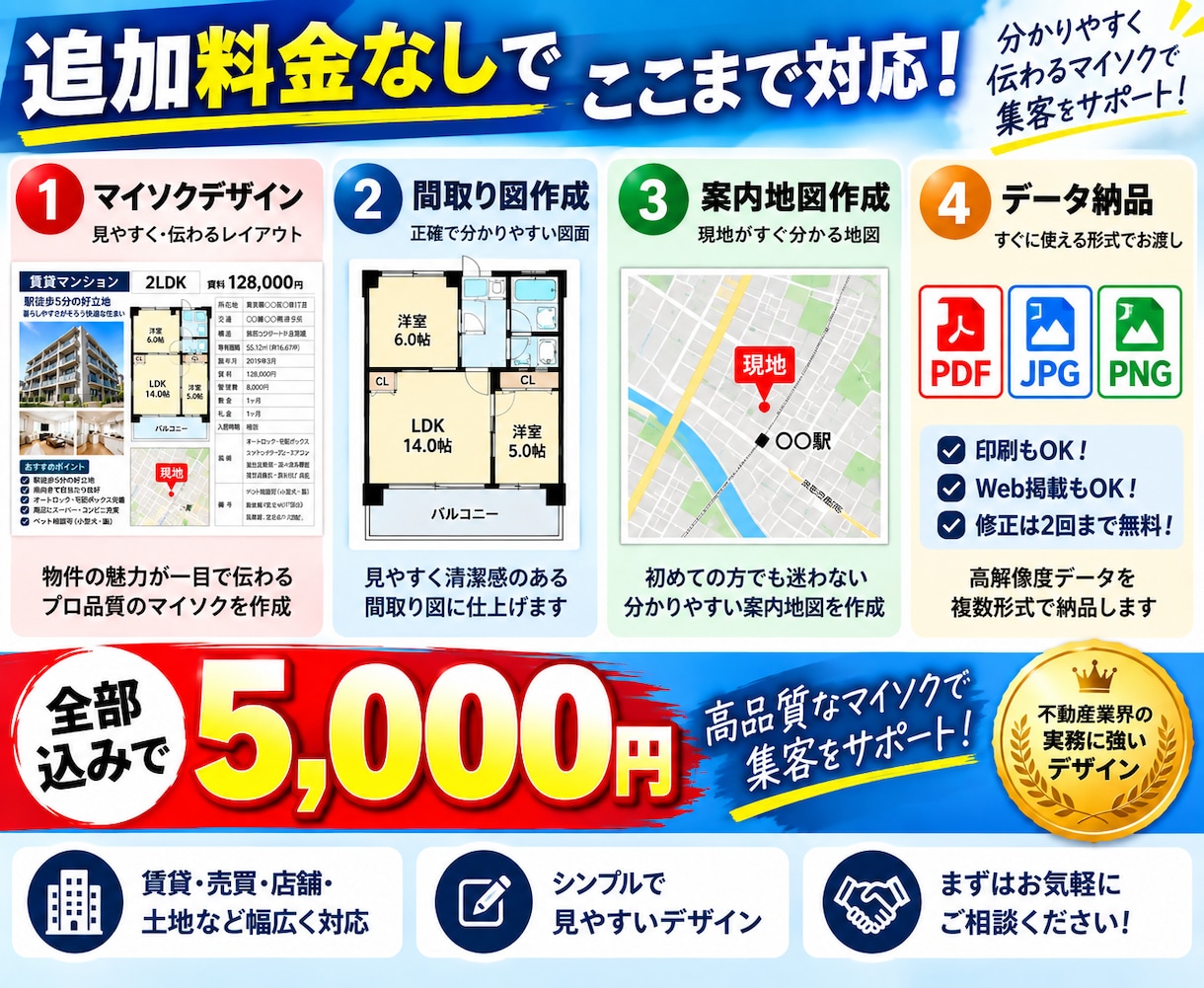 不動産の募集図面・マイソクを１枚５千円で作成します 見やすく目立つ募集図面で集客をサポート! イメージ3
