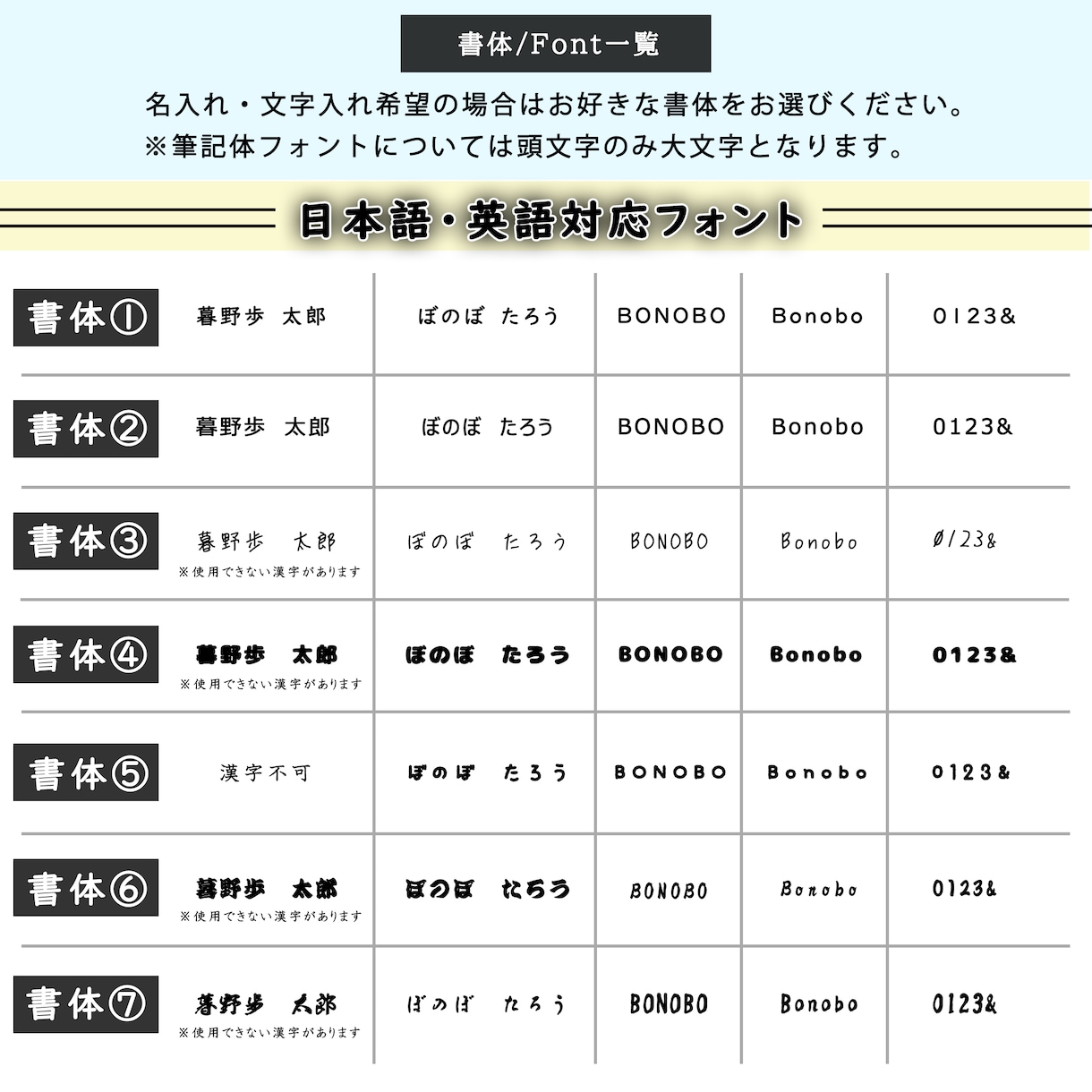 レーザー彫刻でステンレススプーンを製作します あなたのお好きな文字・画像をステンレススプーンに彫刻します イメージ3