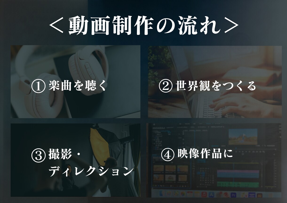 映画のような、物語のあるMVを企画から制作します あなたの世界観を、映像で物語として届けます イメージ2