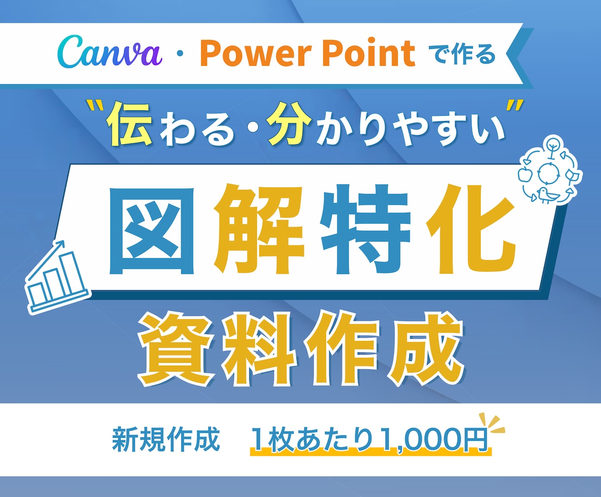 セミナー・プレゼンに最適！図解特化の資料作成します 現役デザイナーが作成！伝わる・分かりやすい資料 イメージ1