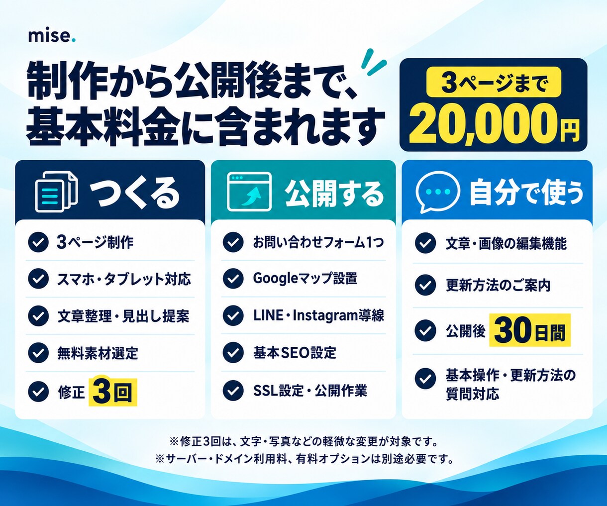 自分で更新できる事業用ホームページを制作します 3ページまで2万円｜文章整理・スマホ対応・公開までサポート イメージ5
