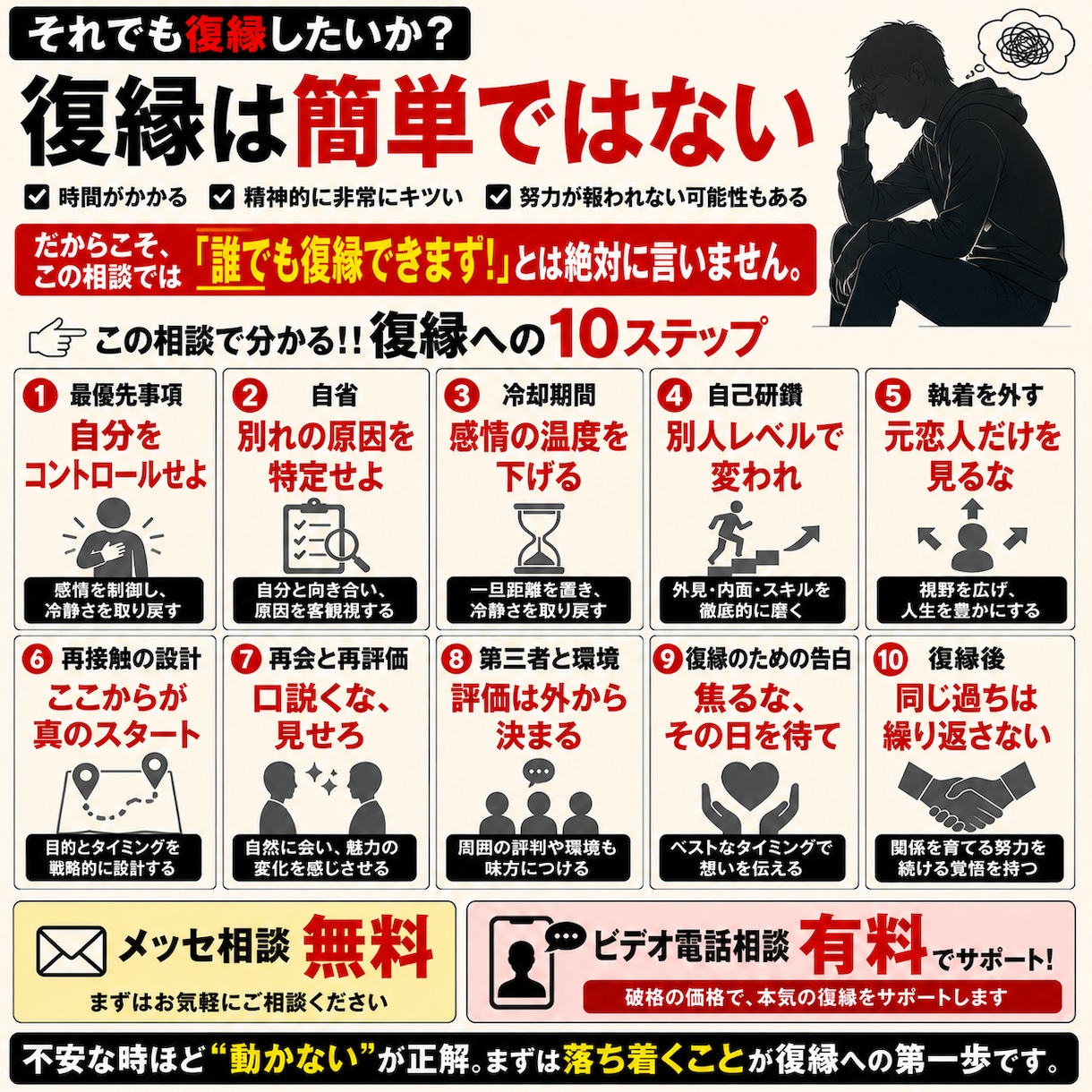 復縁とは何か 現実を直視を手伝います 他人はコントロールできない。変えられるのは、自分だけ。 イメージ3