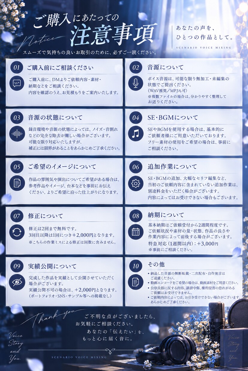シチュエーションボイスを丁寧に仕上げます 声の魅力と作品の世界観を大切に仕上げます イメージ3