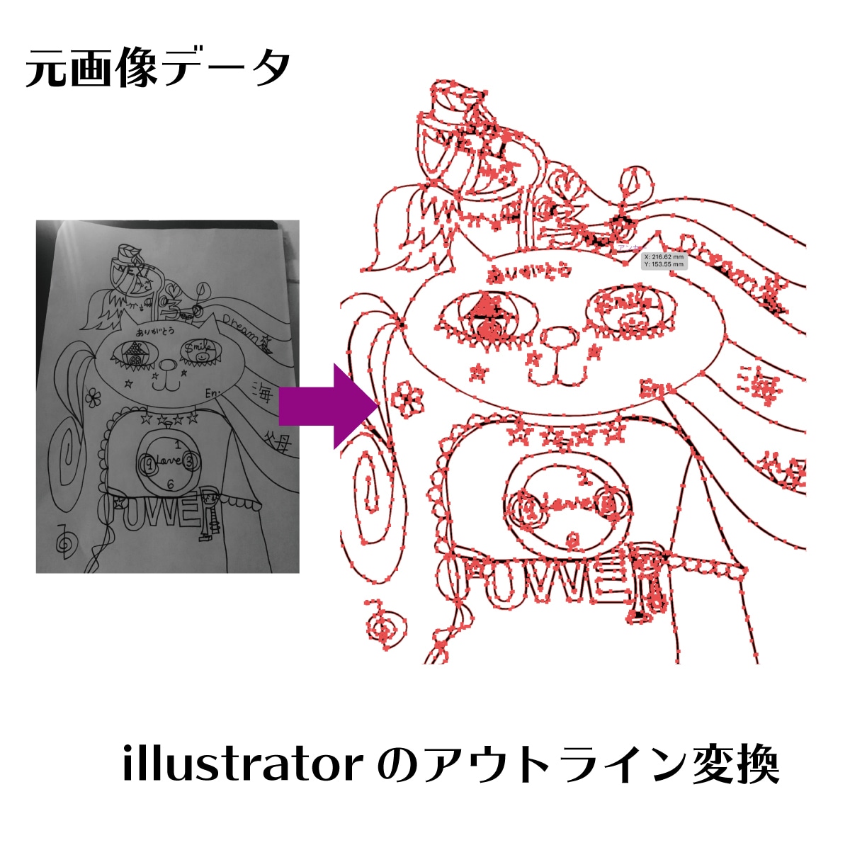 手書きイラスト、写真、ロゴをイラストデータにします 写真やスキャンデータをデジタル化！アウトライン、パス作成 イメージ2