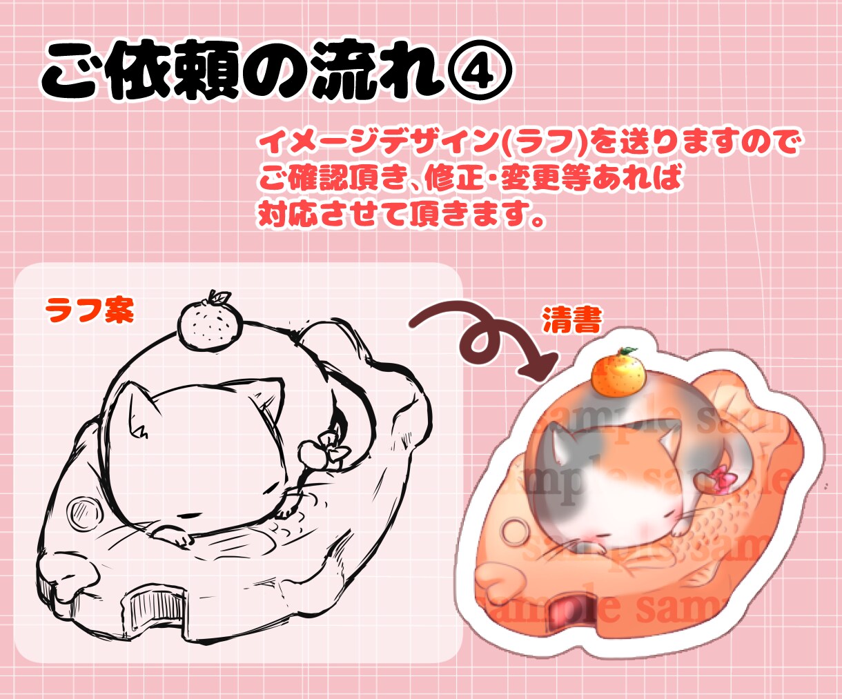 最短即日納品！かわいいアニマルイラスト描きます あなたのご希望に添ったスタイルでご提供します イメージ5