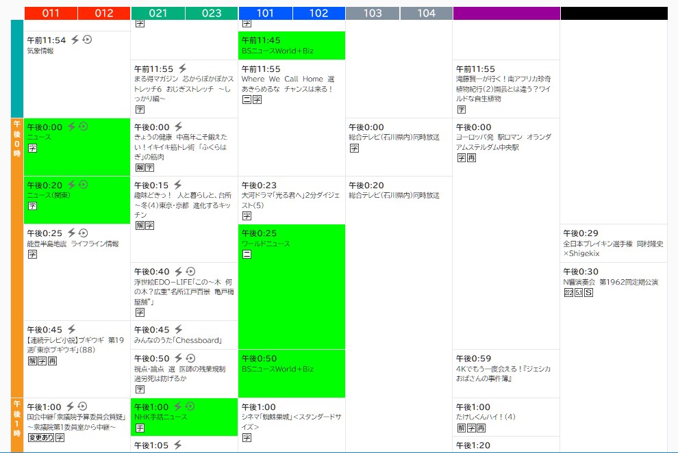 Chrome拡張機能を作成します Chrome拡張機能を作成します。 イメージ1