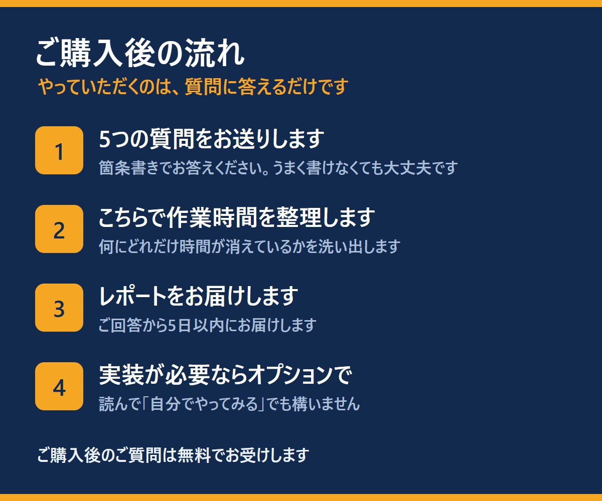 Excelの手作業、自動化できるか診断します いまの作業が月何時間か、数字でお見せします イメージ4