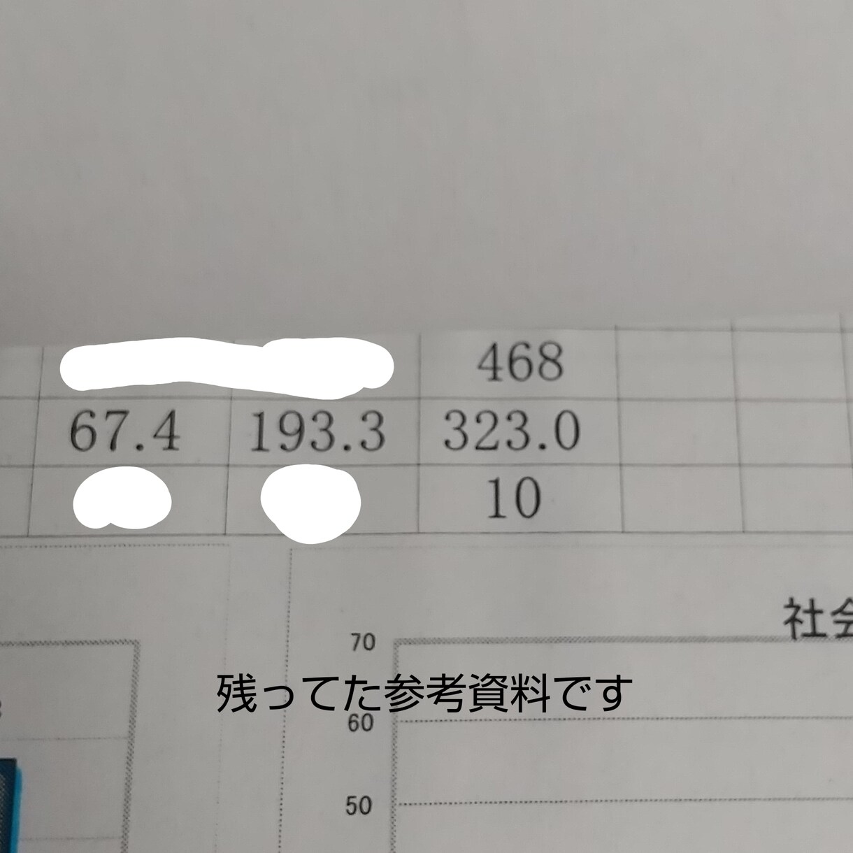 偏差値70の高校に通う高校生が勉強教えます 小学生から高二までの勉強教えます。特に高校受験詳しいです！ イメージ1